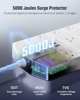 SUPERDANNY Power Strip Surge Protector 5000J, 10FT, 15A, PD 20W, 13 AC