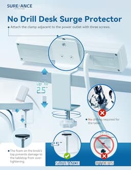 50W Desk Clamp Power Strip with USB-C 30W PD, SUREANCE Desktop Mount Surge Protector, Fits Max 2.5" 