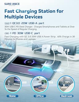 50W Desk Clamp Power Strip with USB-C 30W PD, SUREANCE Desktop Electrical Outlet Extender, Fits Max 
